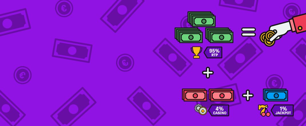 Suosituimmat Kolikkopelit: Parhaat Ja Suosituimmat Slotit 2026