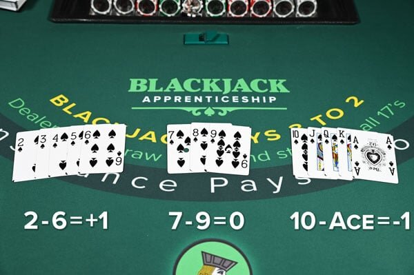 Klassiset Kolikkopelit: Miten Ne Toimivat Ja Miksi Ne Ovat Suosittuja
